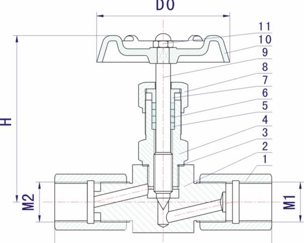 B型截止閥 B型截止閥