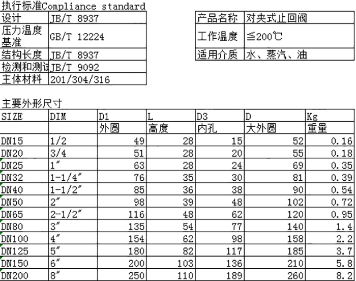 對(duì)夾式止回閥